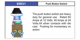Starter Button SW31 - Nice Products | Universal Auto Spares