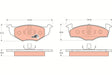 Brake Pad Set, Disc Brake GDB121 - TRW
