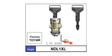 Door Lock NDL1XL - Nice Products | Universal Auto Spares
