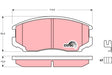 Brake Pad Set, Disc Brake GDB3214 - TRW