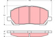 Brake Pad Set, Disc Brake GDB3286 - TRW