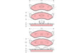 Brake Pad Set, Disc Brake GDB4104 - TRW