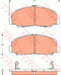 Brake Pad Set, Disc Brake GDB7528DT - TRW