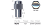 Mag Nuts M245 - Nice Products | Universal Auto Spares