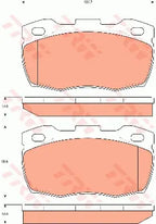 Brake Pad Set, Disc Brake GDB7591 - TRW