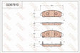 Brake Pad Set, Disc Brake GDB791 - TRW