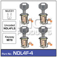 Door Lock set 4 NDL4F-4 - Nice Products | Universal Auto Spares