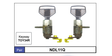 Door Locks pair NDL11Q - Nice Products | Universal Auto Spares