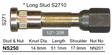 Stud & Nut NS250 - Nice Products | Universal Auto Spares