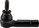 Tie Rod End JTE691 - TRW