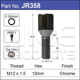 Chrome Nut JR358 - Nice Products | Universal Auto Spares