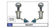 Door Locks Pair NDL66Y - Nice Products | Universal Auto Spares
