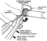 2 Piece Adjuster Spoon Adjusting Clearance Between Brake Shoe & Drum - PKTool | Universal Auto Spares