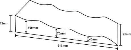 2 Pieces Stage Caravan Levelling Ramp, Non-Slip Platform - LoadMaster