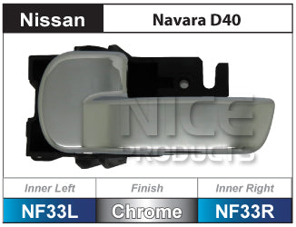 Door Handle NF33R - Nice Products | Universal Auto Spares