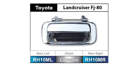 Door Handle RH10MR - Nice Products | Universal Auto Spares