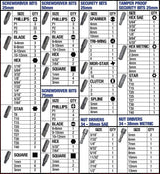 208 Pieces Multi-Length Screwdriver Bits & Nut Driver Kit - PKTools | Universal Auto Spares