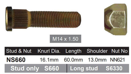 Wheel Stud & Nut NS660 - Nice Products | Universal Auto Spares