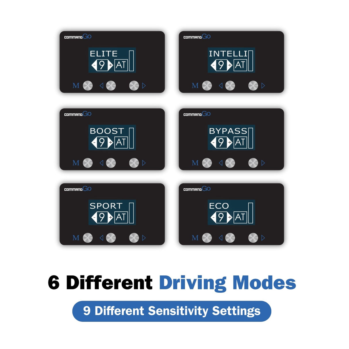 THROTTLE CONTROLLER TATA XENON (2ND GEN) 2007ON - CommandGO