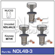 Door Lock set 3 NDL4B-3 - Nice Products | Universal Auto Spares