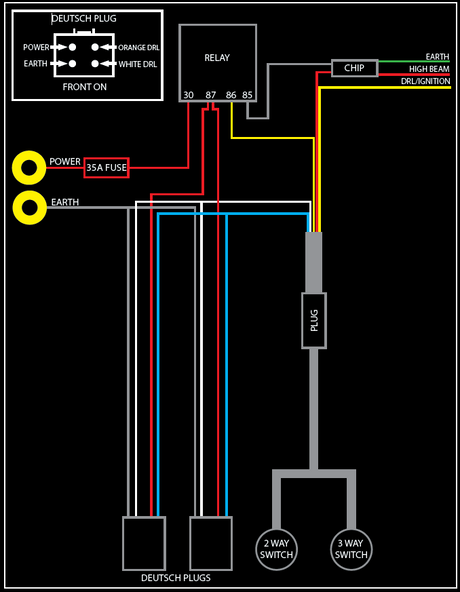 Vividmax Ultra Wiring Harness VMU-WLOOM - EFS