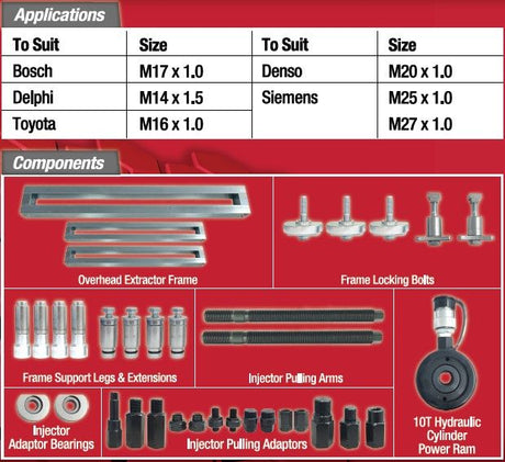 35 Piece Diesel Injector Extractor Master Kit - PKTool | Universal Auto Spares