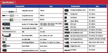 40 Piece Diesel Injector Extractor Master Kit - PKTool | Universal Auto Spares