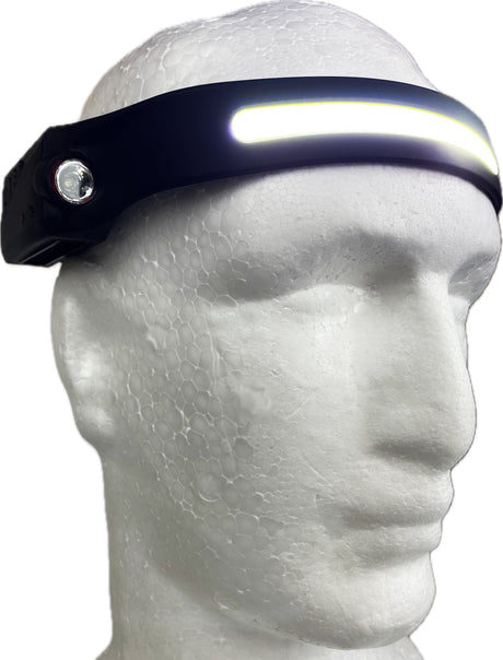 LED Headlamp With Sensor 359 Lumens 230 Degrees - HARD UNIT