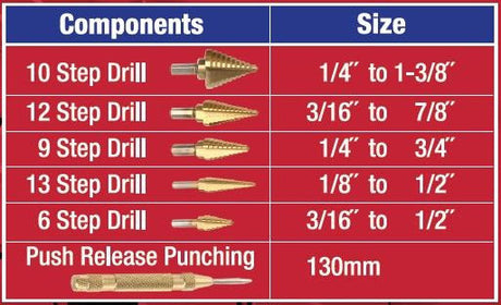 6 Pieces Step Drill Bit & Automatic Centre Punch Set - PKTool | Universal Auto Spares