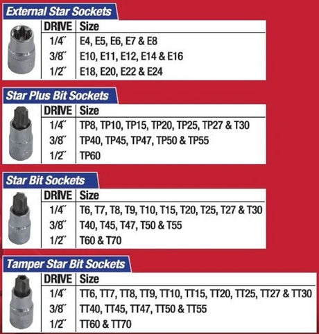 60 Pieces Star Bits & Star Sockets Master Set - PKTool | Universal Auto Spares