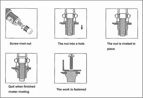 7 Piece 330mm Nutsert Rivet Tool Set Mandrel Spanner - PKTool