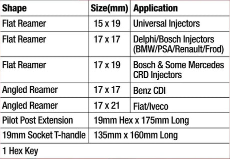 8 Pieces Diesel Injector Seat Cutter Set - PKTool