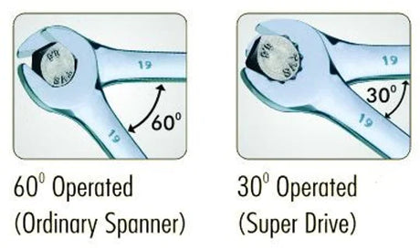 8 Pieces Metric CR-V Super Drive 60° & 30° Angle CR-V Combination Spanner Set