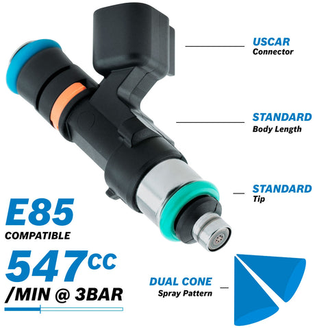Bosch 547CC Fuel Injector EV14 Medium Uscar 0280158117 AF49-1902 - Aeroflow