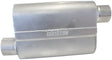 2.5" Offset / Offset Muffler 13" LENGTH, 10" WIDTH, 4-1/4" H AF5000-250 - Aeroflow