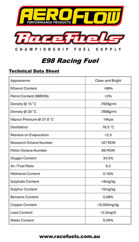 E98 Race Fuel 20 Litre 5.2 Galcontaine Ethanol 98% 2% Bp 98 AF81-4020 - Aeroflow