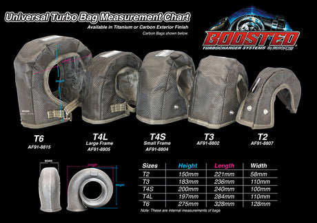 Turbo Bag Titanium GT30 GT35 GT40 External Gate Blanket AF91-8002 - Aeroflow