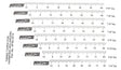 Timing Tapes Harmonicbalancer 8 Different Sizes AF99-2010 - Aeroflow