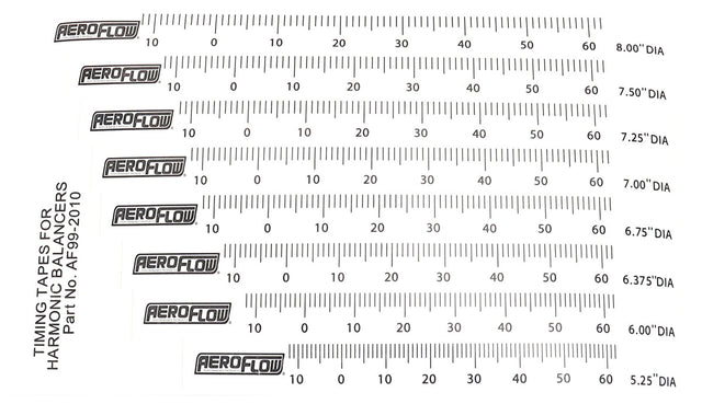 Timing Tapes Harmonicbalancer 8 Different Sizes AF99-2010 - Aeroflow