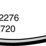 Hose - Heater HOLDEN Commodore VT-WH 5.0L V8 CH2276 - MACKAY