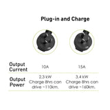 MSI Portable EV Charger Grey Ezgo 10A+15A+Home Kit Single Phase EVCHARGER-GREY - Machter