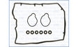 Subaru EJ25 Valve Cover Gasket Set RH GO226VCP-R - Austral | Universal Auto Spares