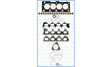 Ren K4M.760 Valve Regrind Set Gasket Set GV7007A - Austral | Universal Auto Spares