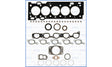 Vol B5254T2 Valve Regrind Set Gasket Set GV9902A - Austral | Universal Auto Spares