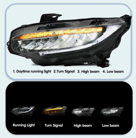 Full LED Projector Headlights Sequential DRL Fit For Honda Civic Type R FK7 FK8 2016-2021 HL-HD035LS - Machter