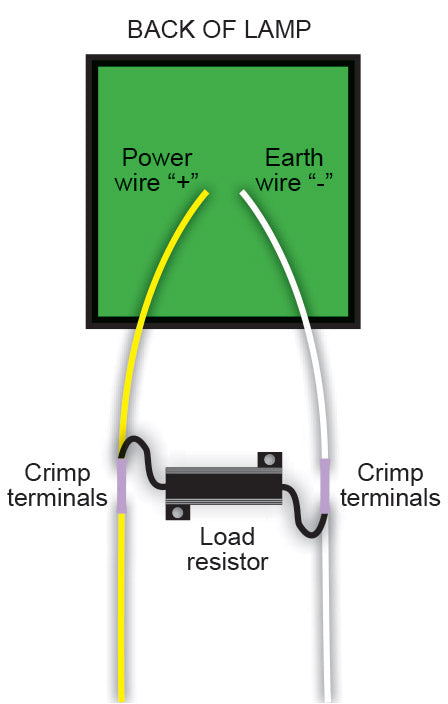 Load Resistor Twin Blister - LED AutoLamps