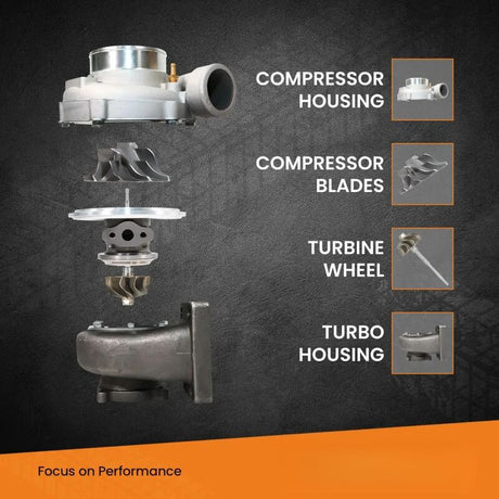 MAX PEEDING RODS Anti-Surge Compressor Turbocharger Bearing Up To 600HP For GT35 GT3582 Turbo Fit For Charger T3 AR.70/63 MPR-TBCM-UN002 - Machter