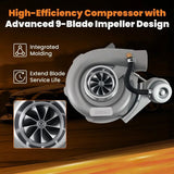 MAX PEEDING RODS Universal Billet Turbocharger T3 Flange V-Band For 1.5-2.5L 4/6 Cyl 420HP MPR-TBCM-UN003 - Machter