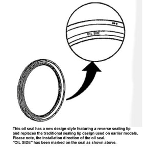 Crankshaft Seal Rear HOLDEN Z18XE X18X Z14X OSS0331 - PERMASEAL