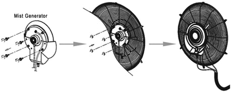 Misting Workshop Fan 750mm (30") 47L Height Adjustable 1.65 To 2M - PKTool